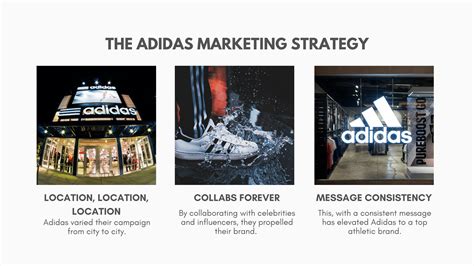 adidas marketing strategy examples.